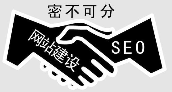 SEO优化